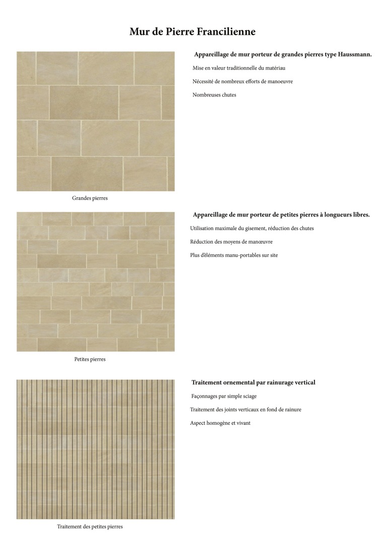 Francilienne Stone Wall. Emmaüs Clignancourt by SOA Architectes.
