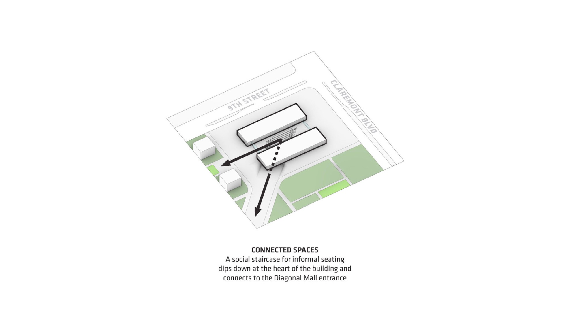 Diagrama conceptual. Claremont McKenna College por BIG.