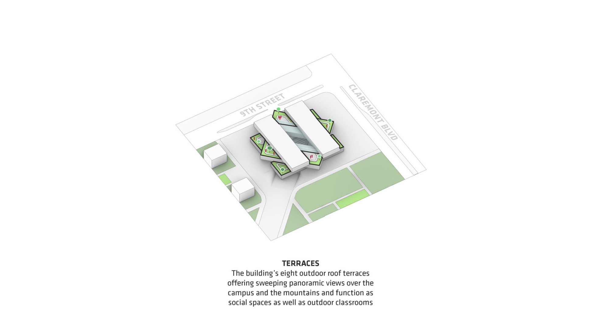Diagrama conceptual. Claremont McKenna College por BIG.