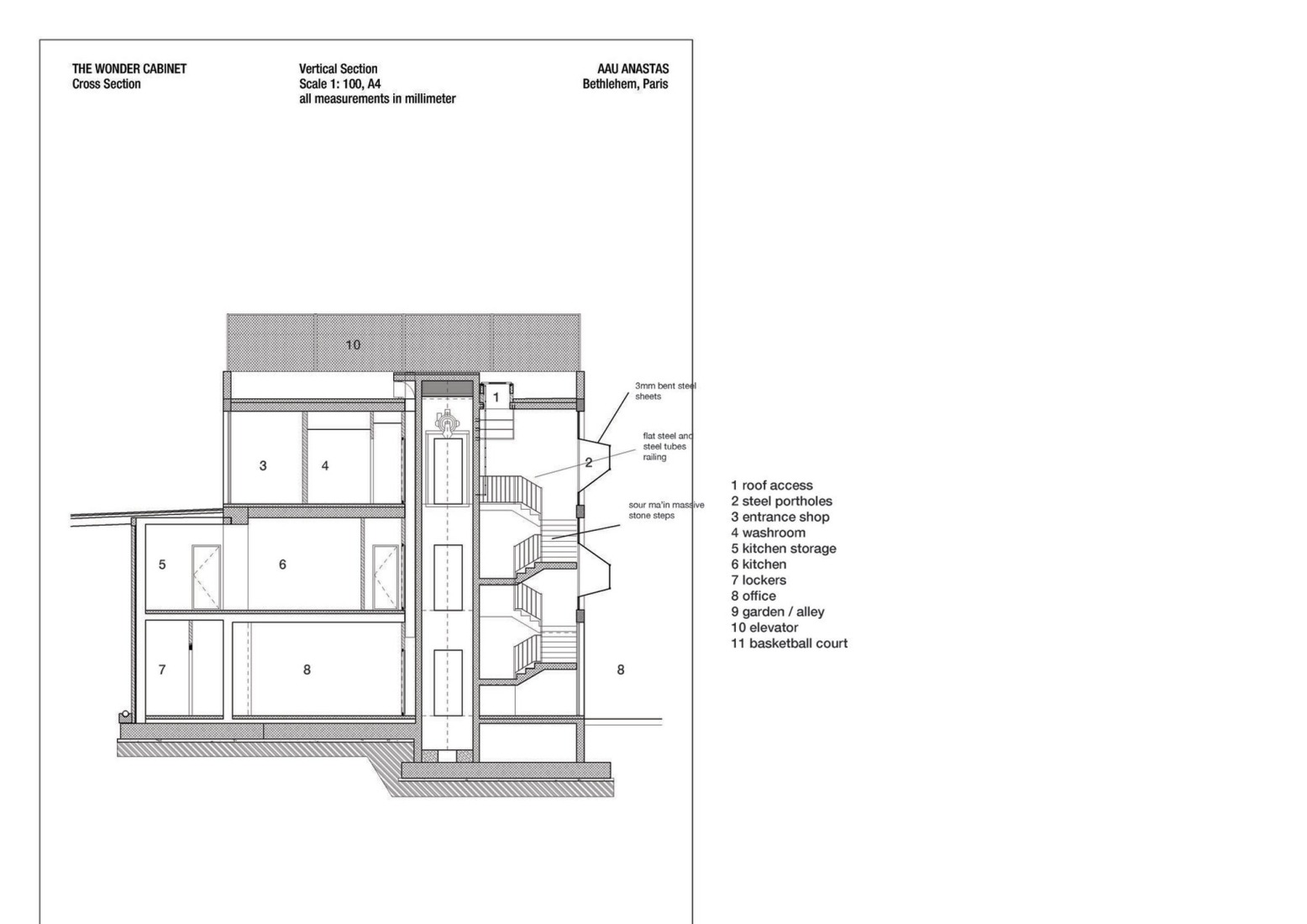 Sección transversal. Cabinete de las maravillas por AAU Anastas.