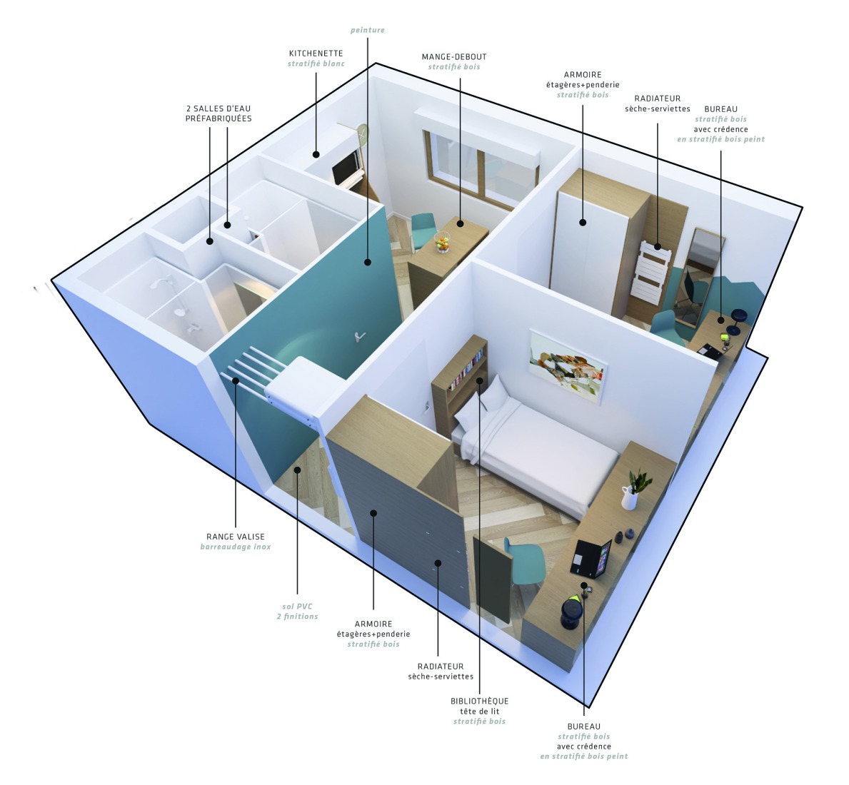 Piso compartido de 3 habitaciones. Residencia de estudiantes Joséphine Baker por Ateliers A+ y Atelier Métis.