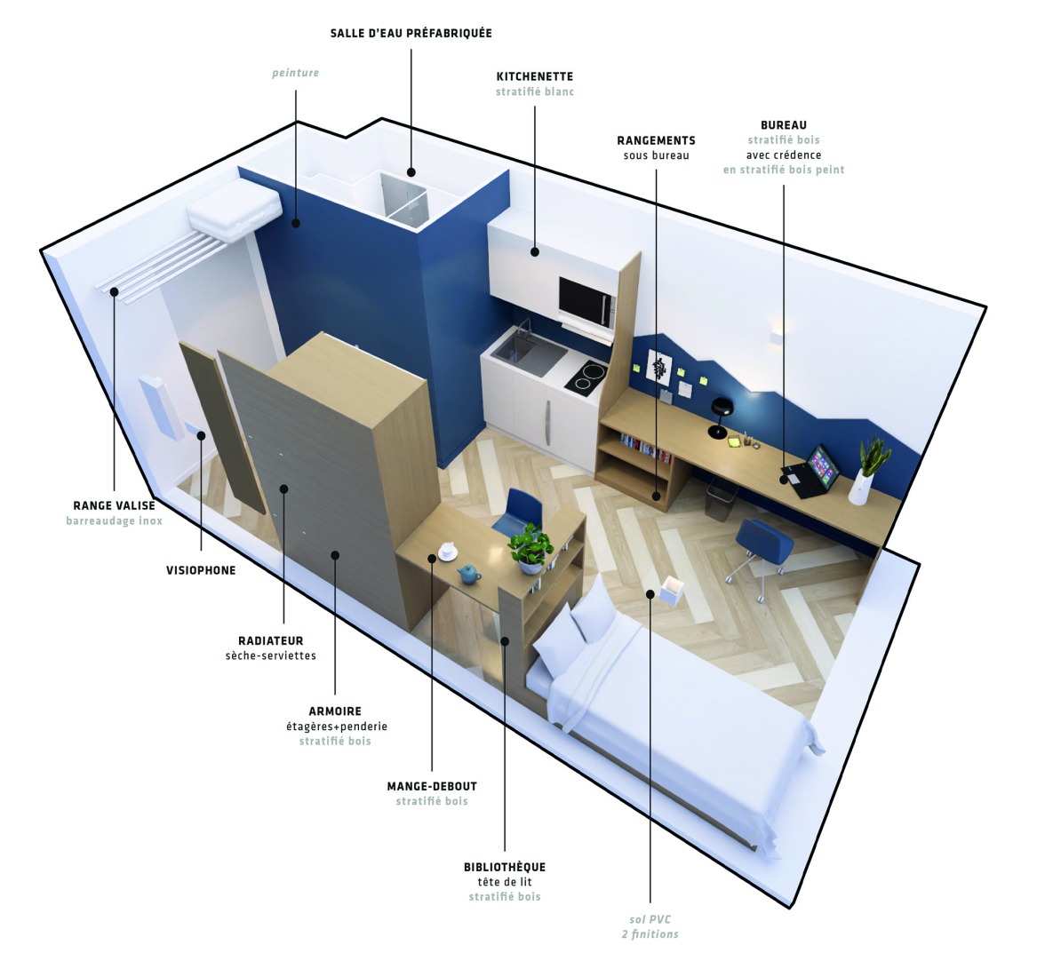 Piso compartido de 3 habitaciones. Residencia de estudiantes Joséphine Baker por Ateliers A+ y Atelier Métis.