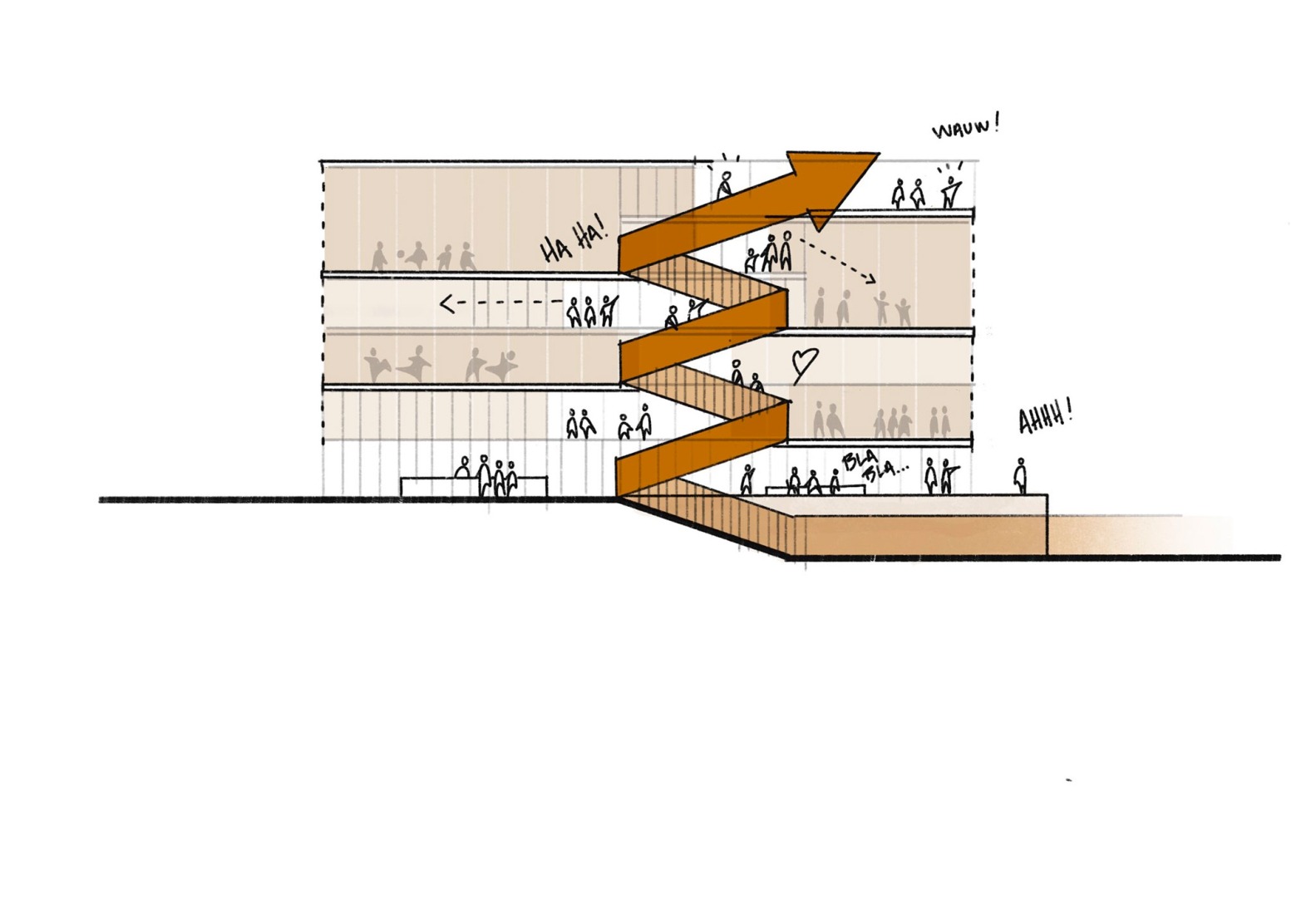 Diagrama del espacio democrático. Centralbadet por Henning Larsen.