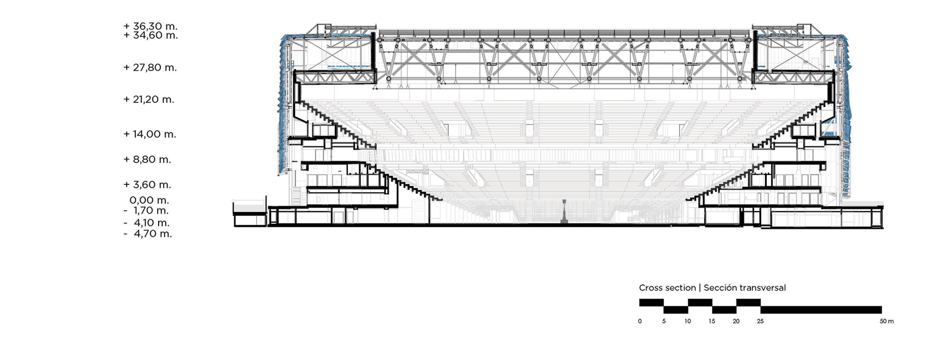Sección. Roig Arena por HOK y ERRE.