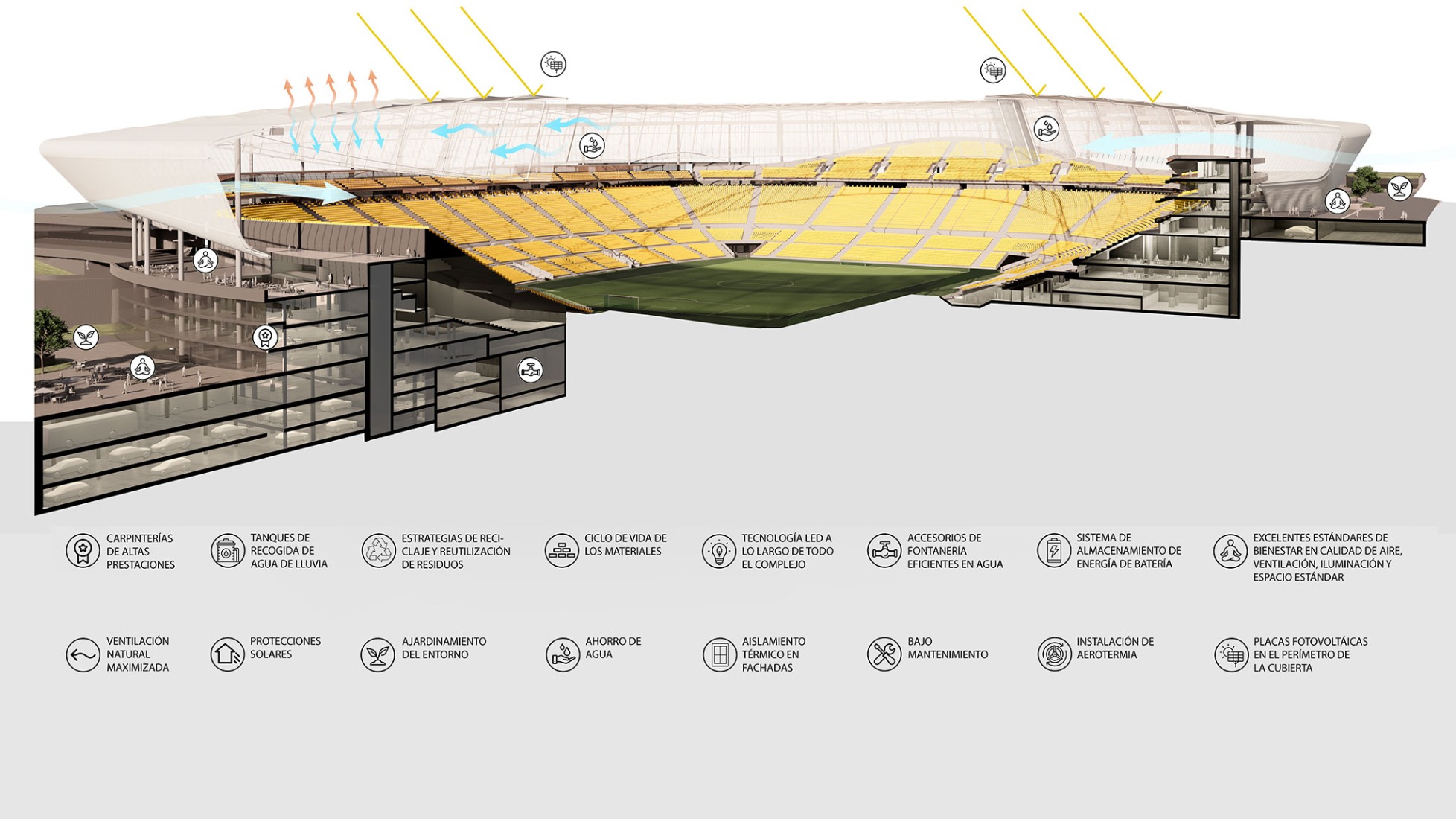 Sustainability section. The Cloud, Gran Canaria Stadium by L35 Architects and Estudio 0710.  Sustainability section. The Cloud, Gran Canaria Stadium by L35 Architects and Estudio 0710.