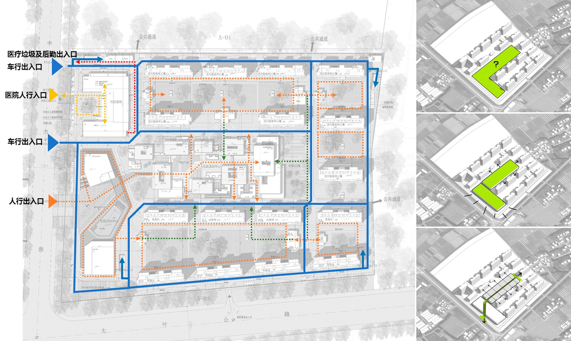 Sports Complex at the urban interface and village center embedded in the internal streets. Joyful Community by GN Architects.