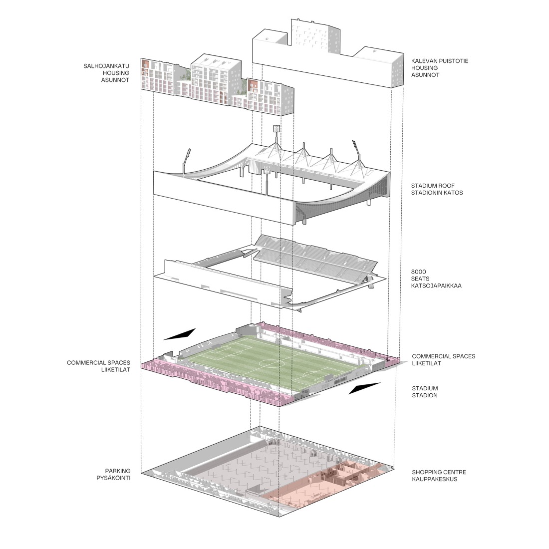 Axonometría. Estadio Tammela por JKMM Architects.