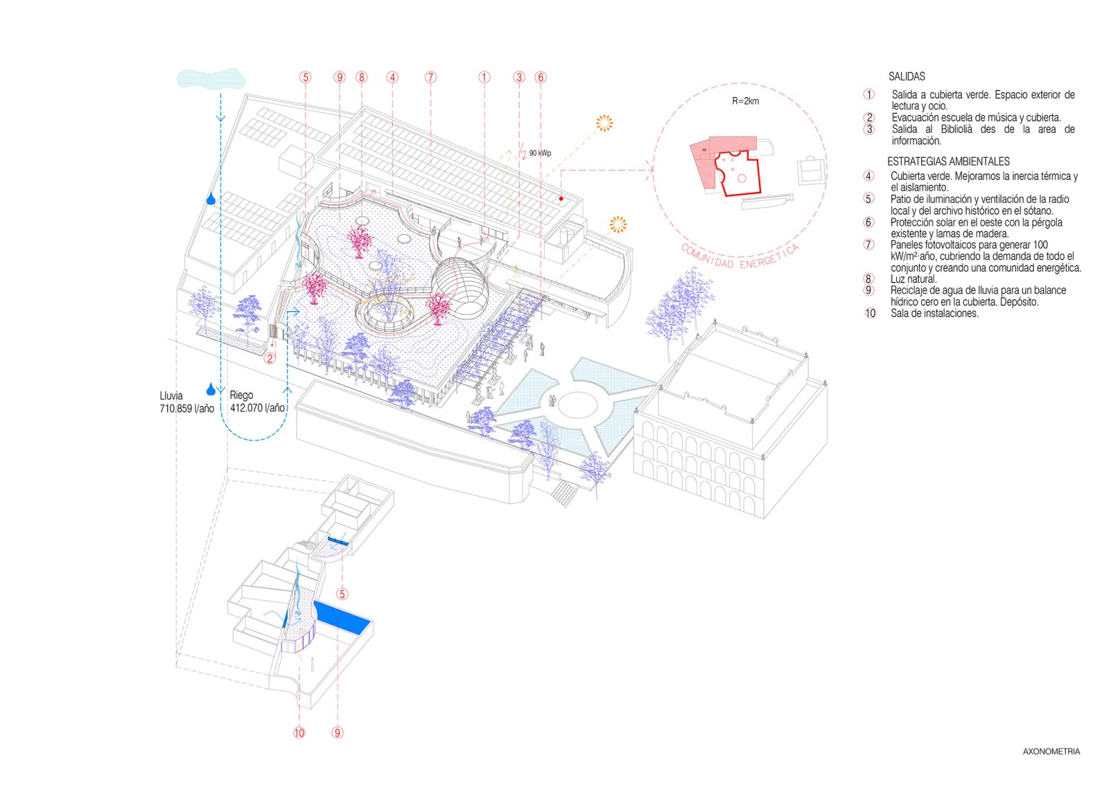 Axonometría. Ampliación de la biblioteca Santa Oliva por Coll-Leclerc.