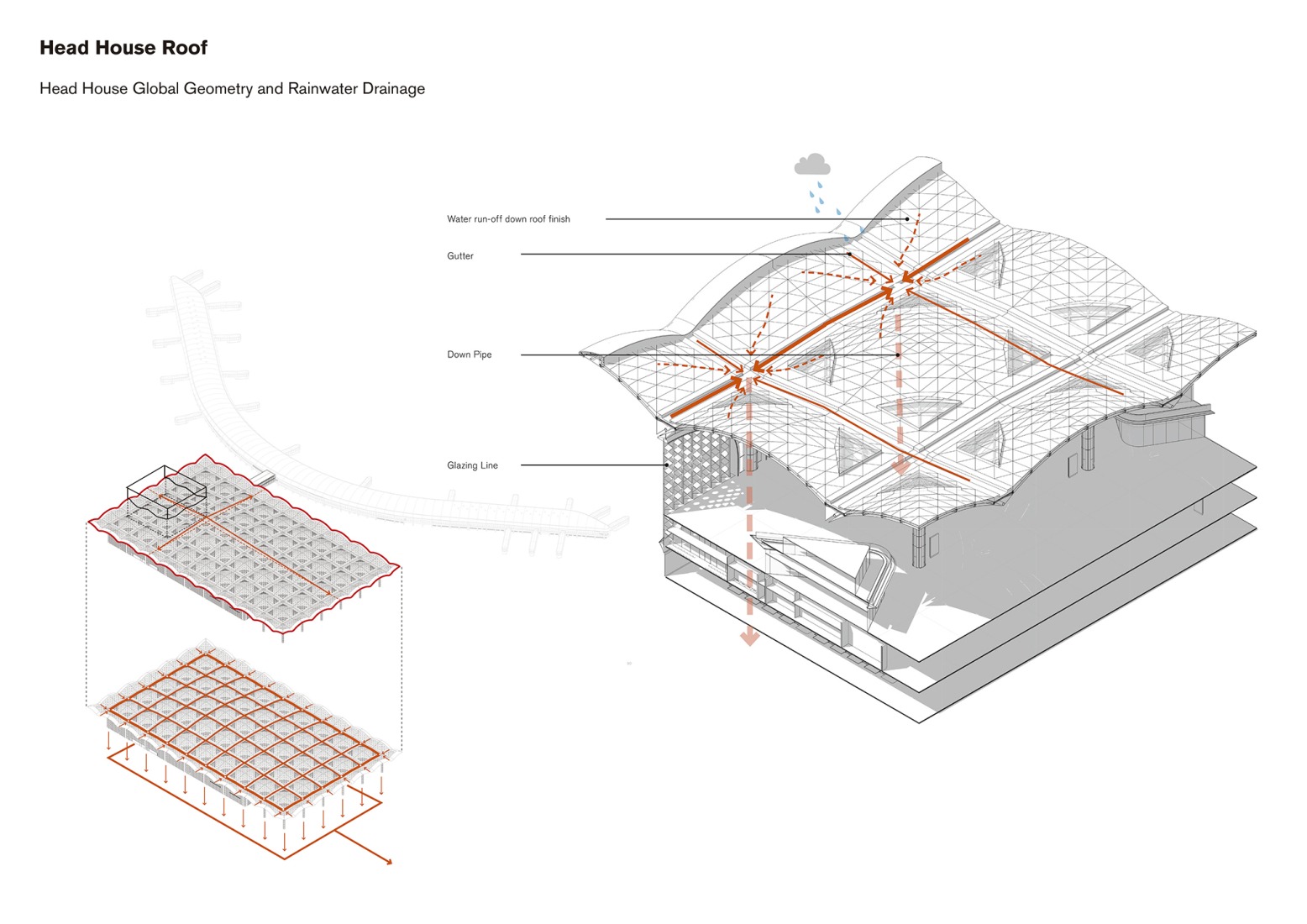 Detalles. Aeropuerto Internacional Techo por Foster + Partners.