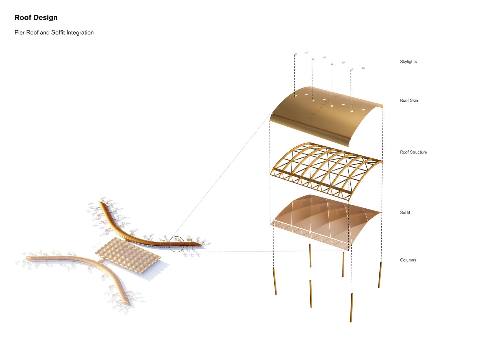 Detalles. Aeropuerto Internacional Techo por Foster + Partners.