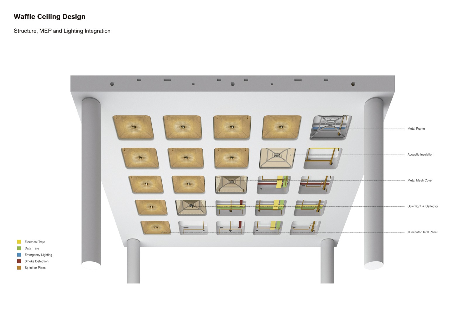 Detalles. Aeropuerto Internacional Techo por Foster + Partners.