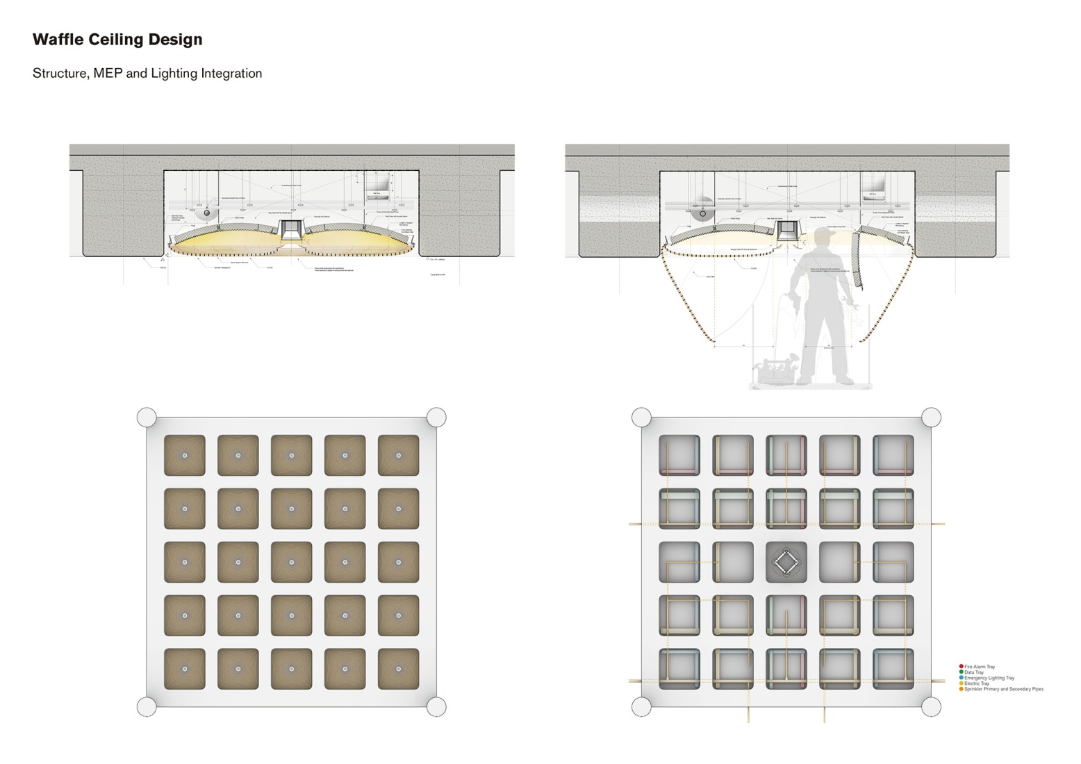 Detalles. Aeropuerto Internacional Techo por Foster + Partners.