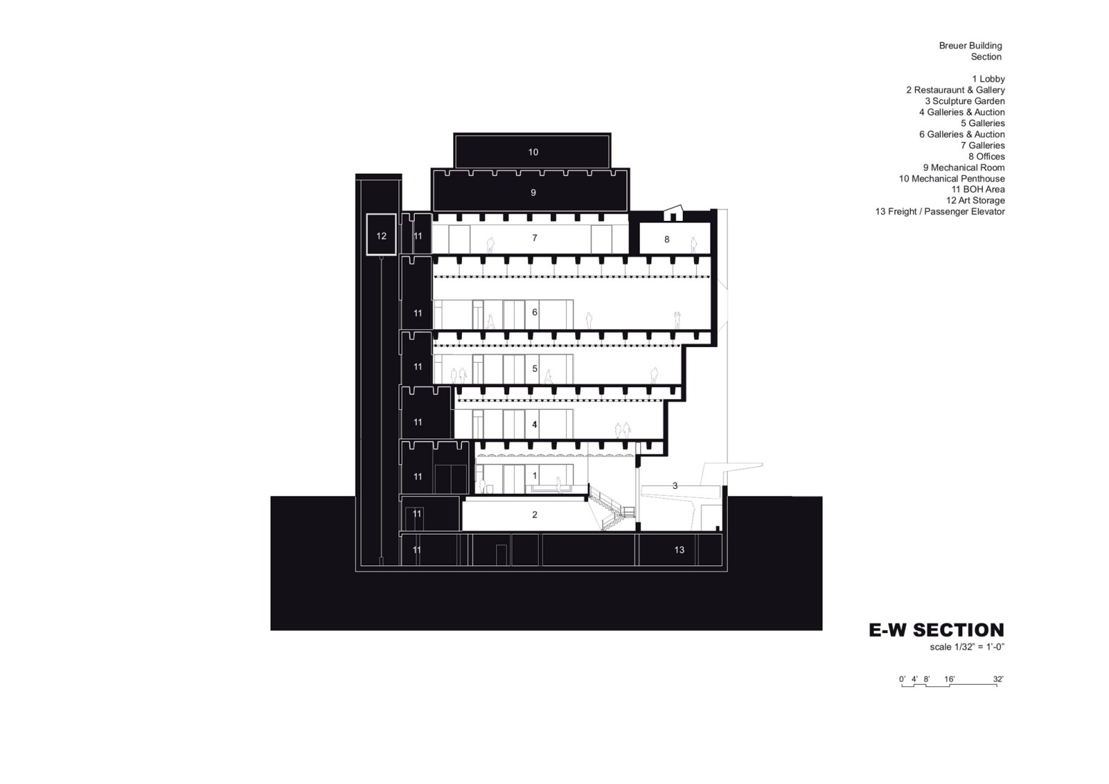 Section. Breuer Building, new Sotheby’s Madison Avenue, renovated by H&dM.