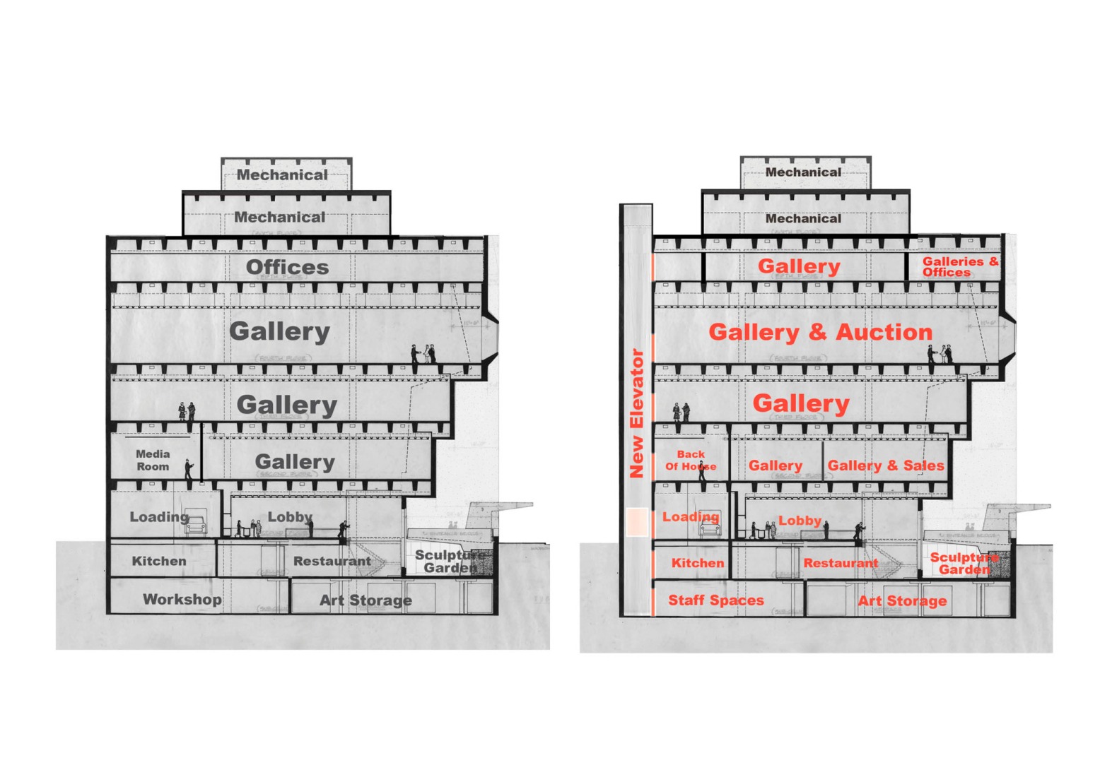 Program section. Breuer Building, new Sotheby’s Madison Avenue, renovated by H&dM.