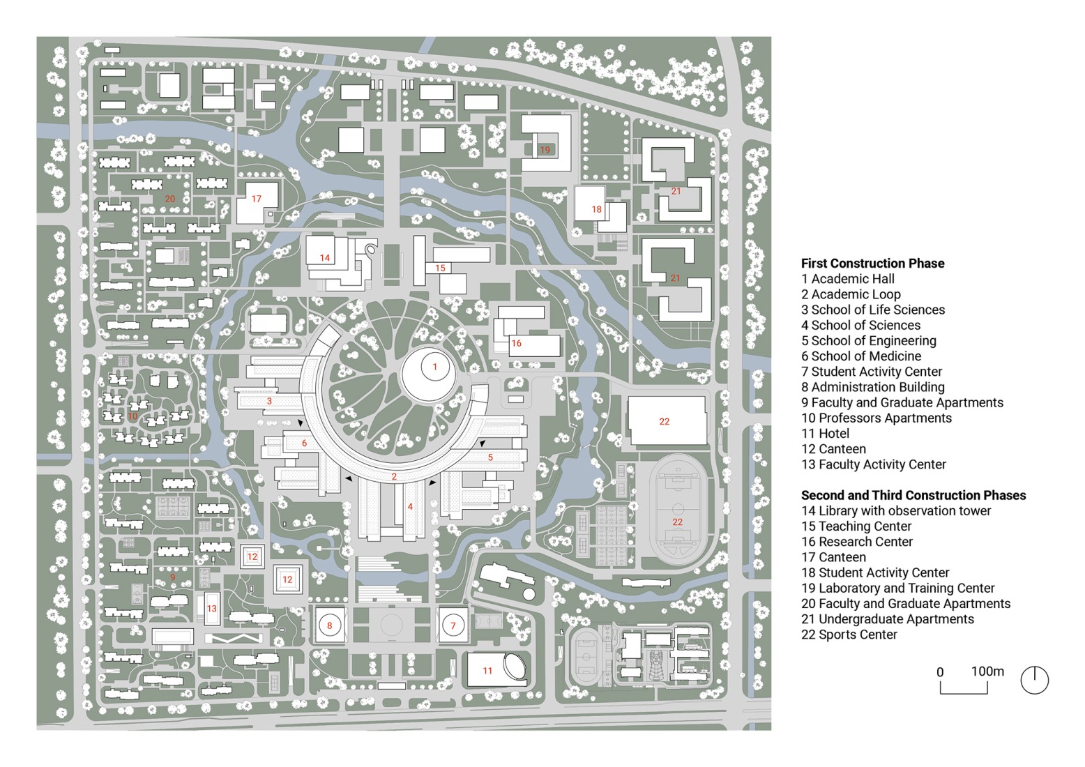 Masterplan. Westlake University by HENN. 