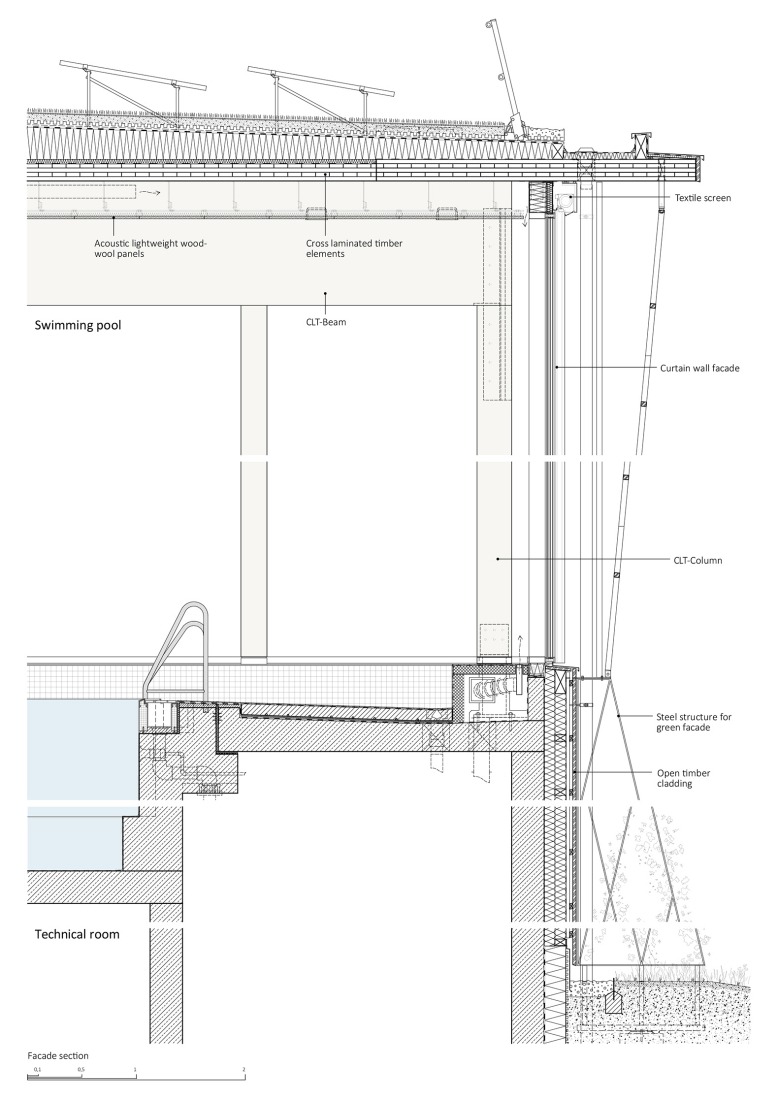 Detalle. Piscina pública Großfeldsiedlung por Illiz Architektur.