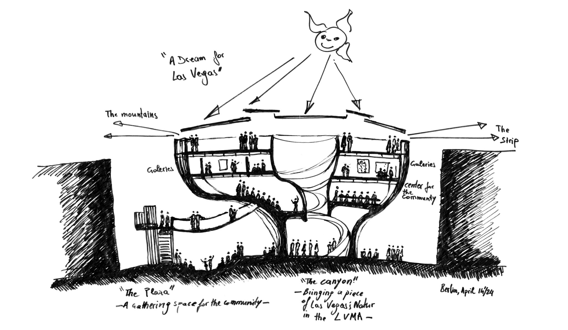 Croquis inicial del Museo de Arte de Las Vegas, diseñado por Kéré Architecture. Imagen cortesía del Museo de Arte de Las Vegas.