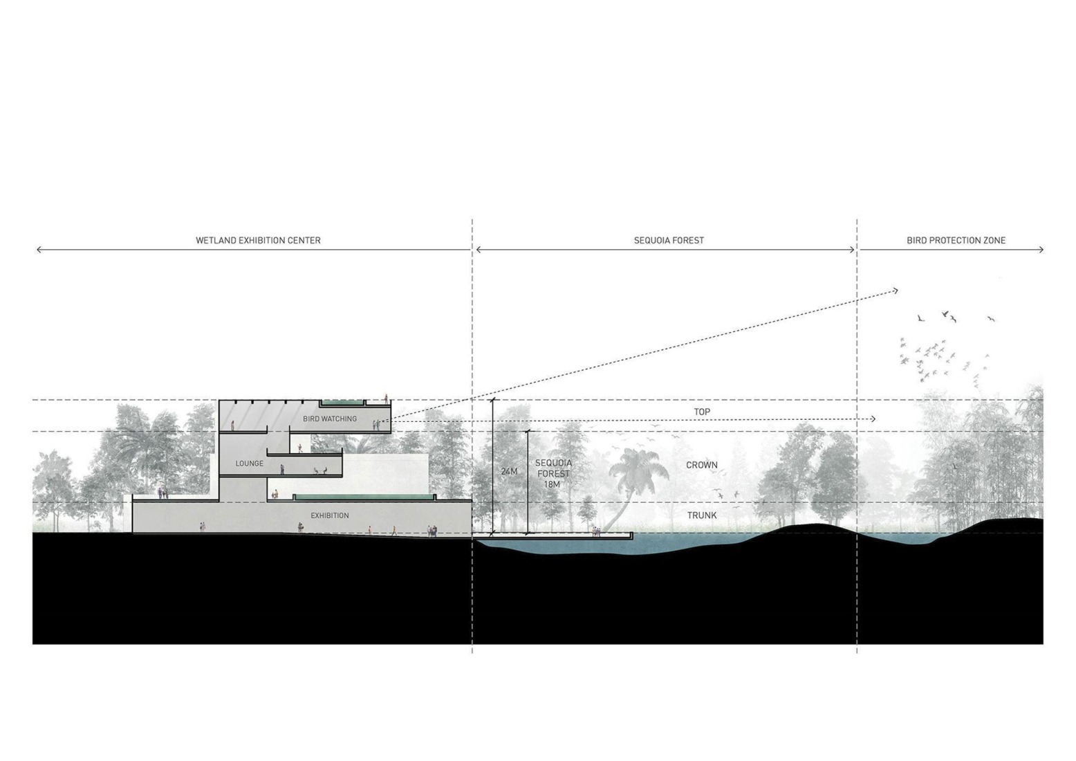 Sección. Museo del Humedal de Yunlu en Shunde por Studio Link-Arc. 