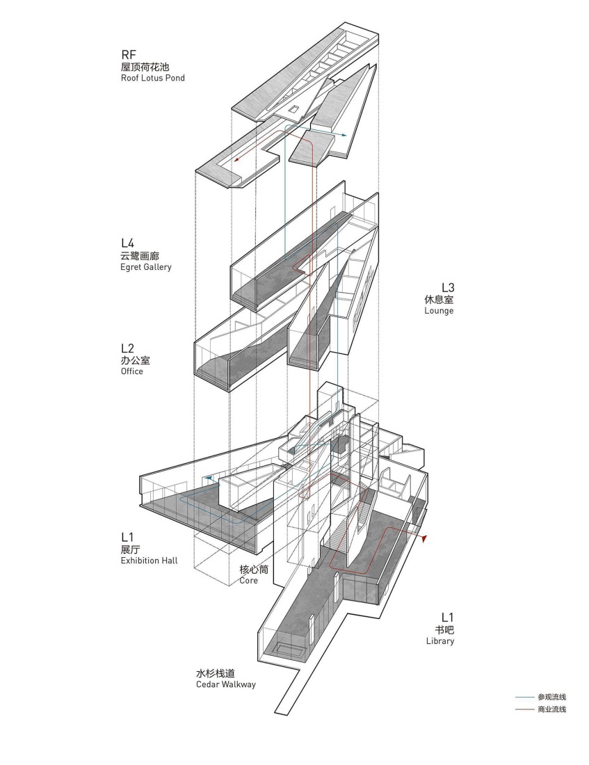 Axonometría. Museo del Humedal de Yunlu en Shunde por Studio Link-Arc. 