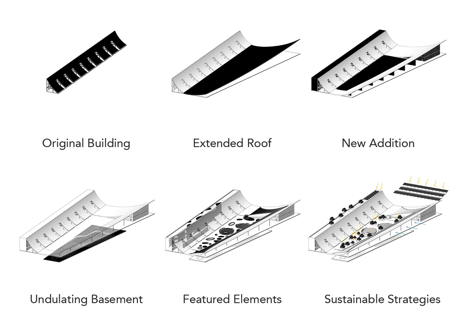 Concepto. Museo Brise-Vent del Puerto de Havre por LYT-X Studio.