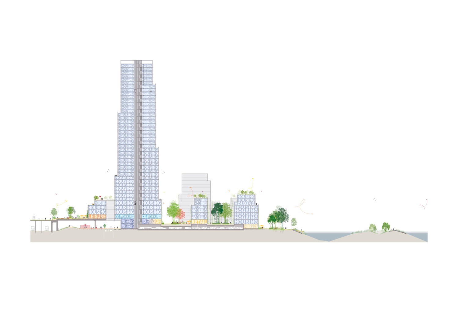 Section program. Waterkant by EFFEKT, OMA y LOLA.