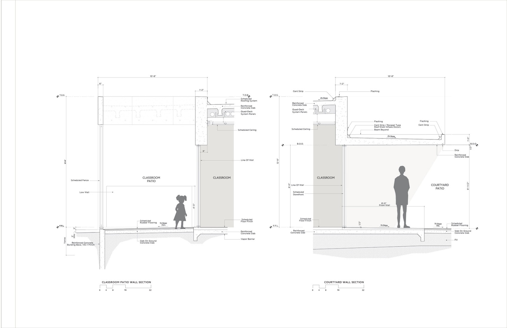 Constructive section. Ciales Kindergarten by TORO Arquitectos.