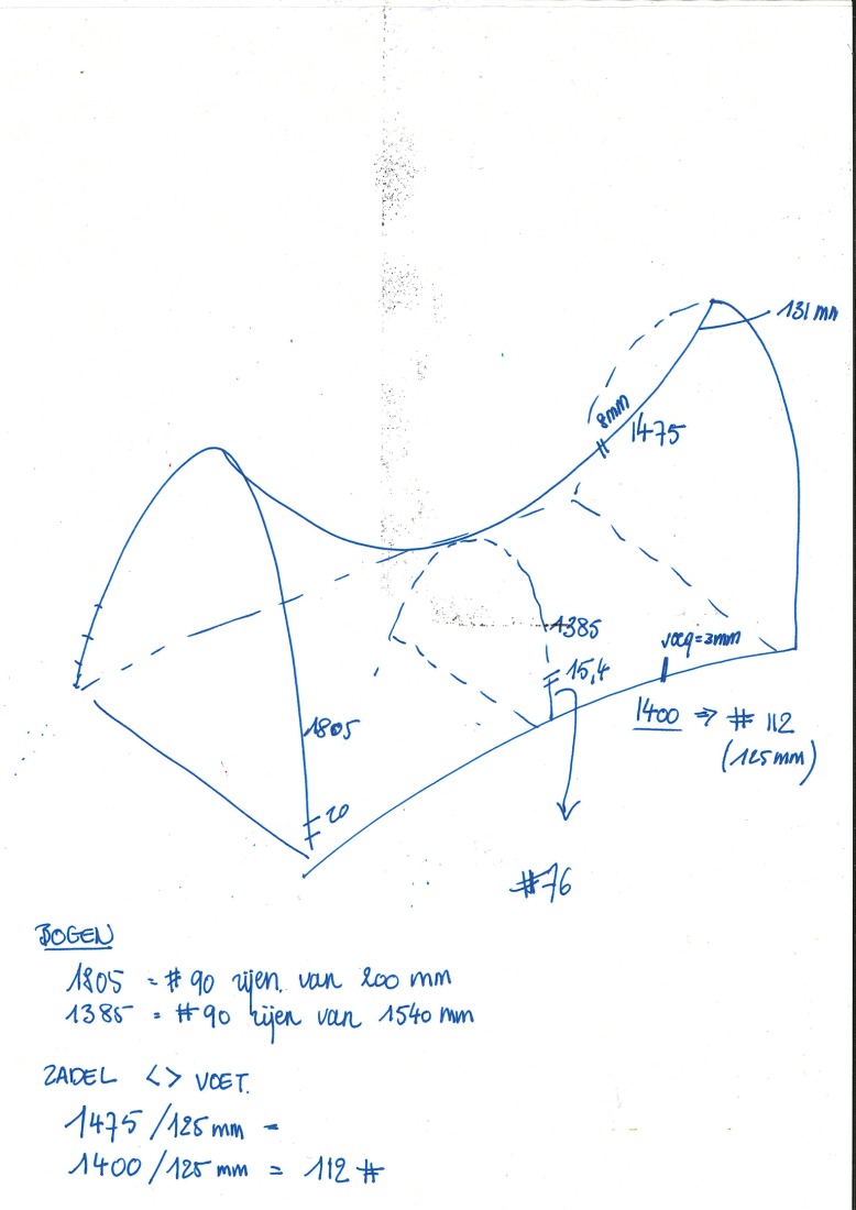 Sketch. "Green Ark" by NU architectuuratelier + archipelago architects.