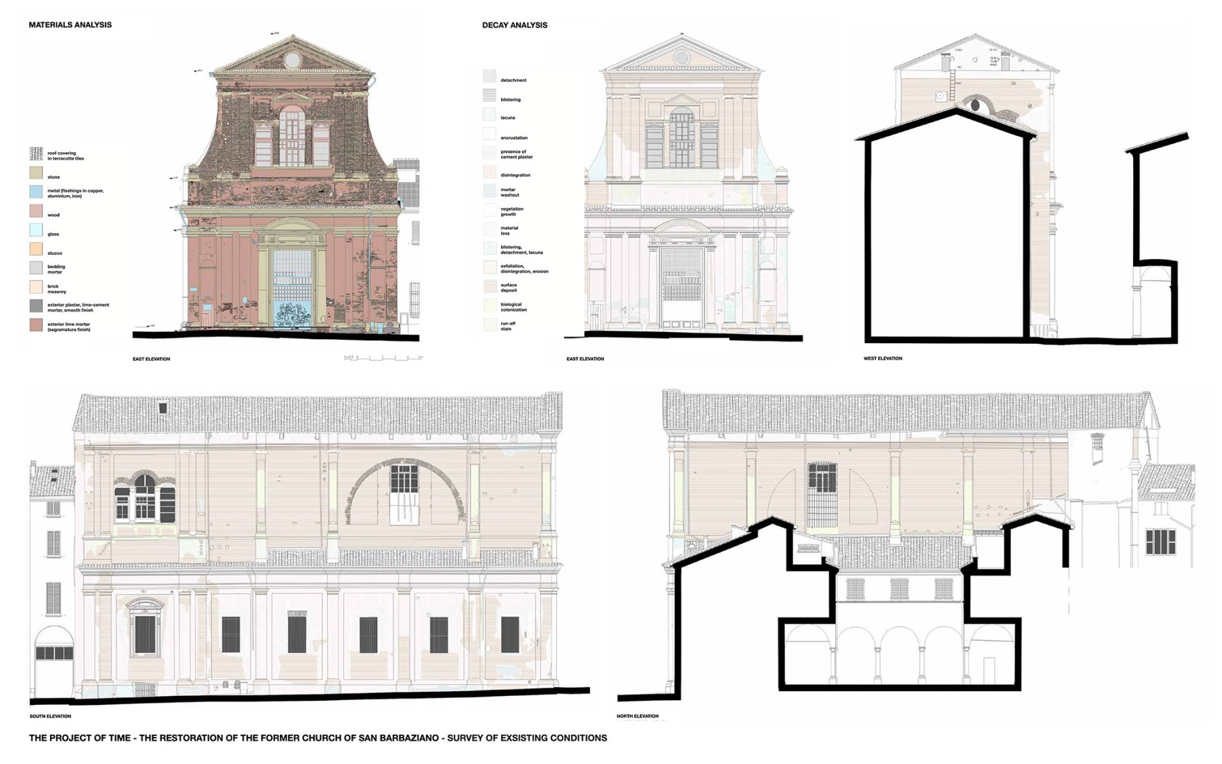 Análisis de las condiciones existentes. Restauración San Barbaziano por Studio Poggioli.