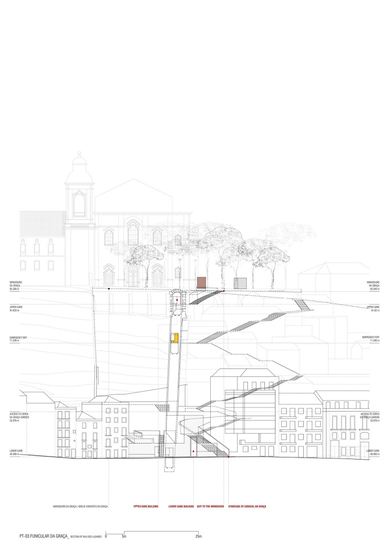 Alzado. Graça Funicular por Atelier Bugio.