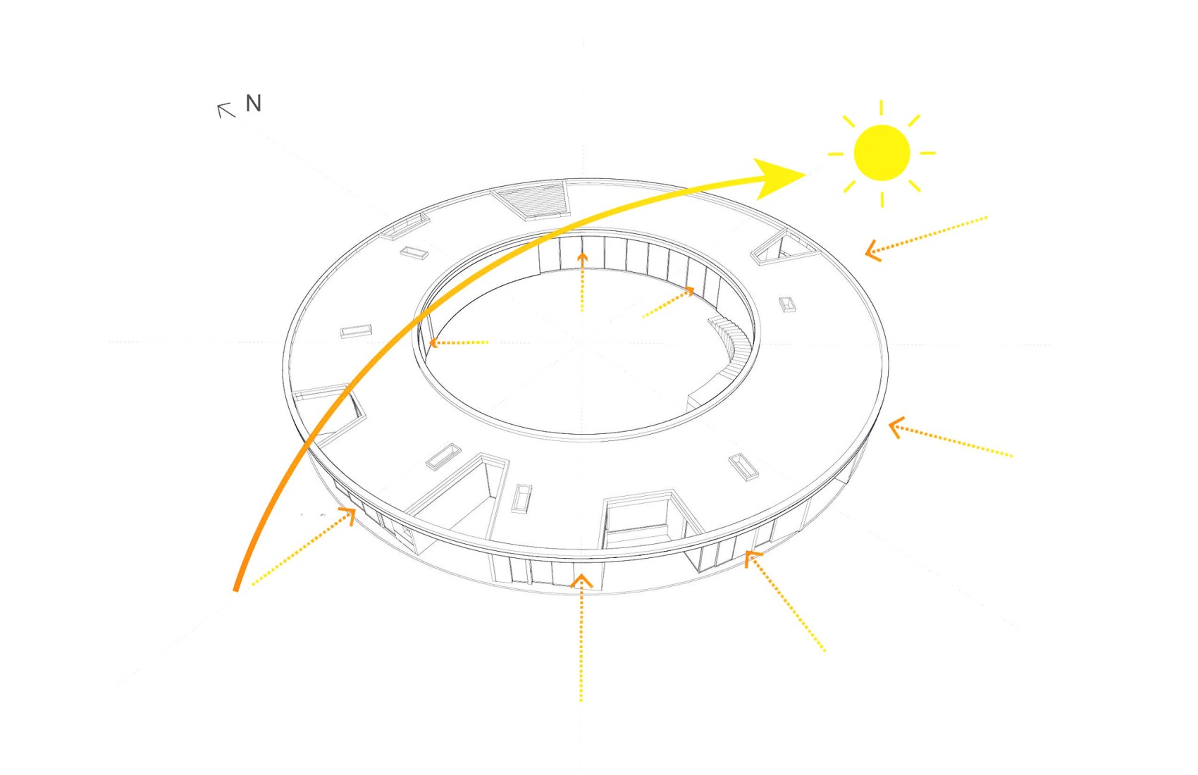 Diagrama. Casa 720 Grados por Fernanda Canales.