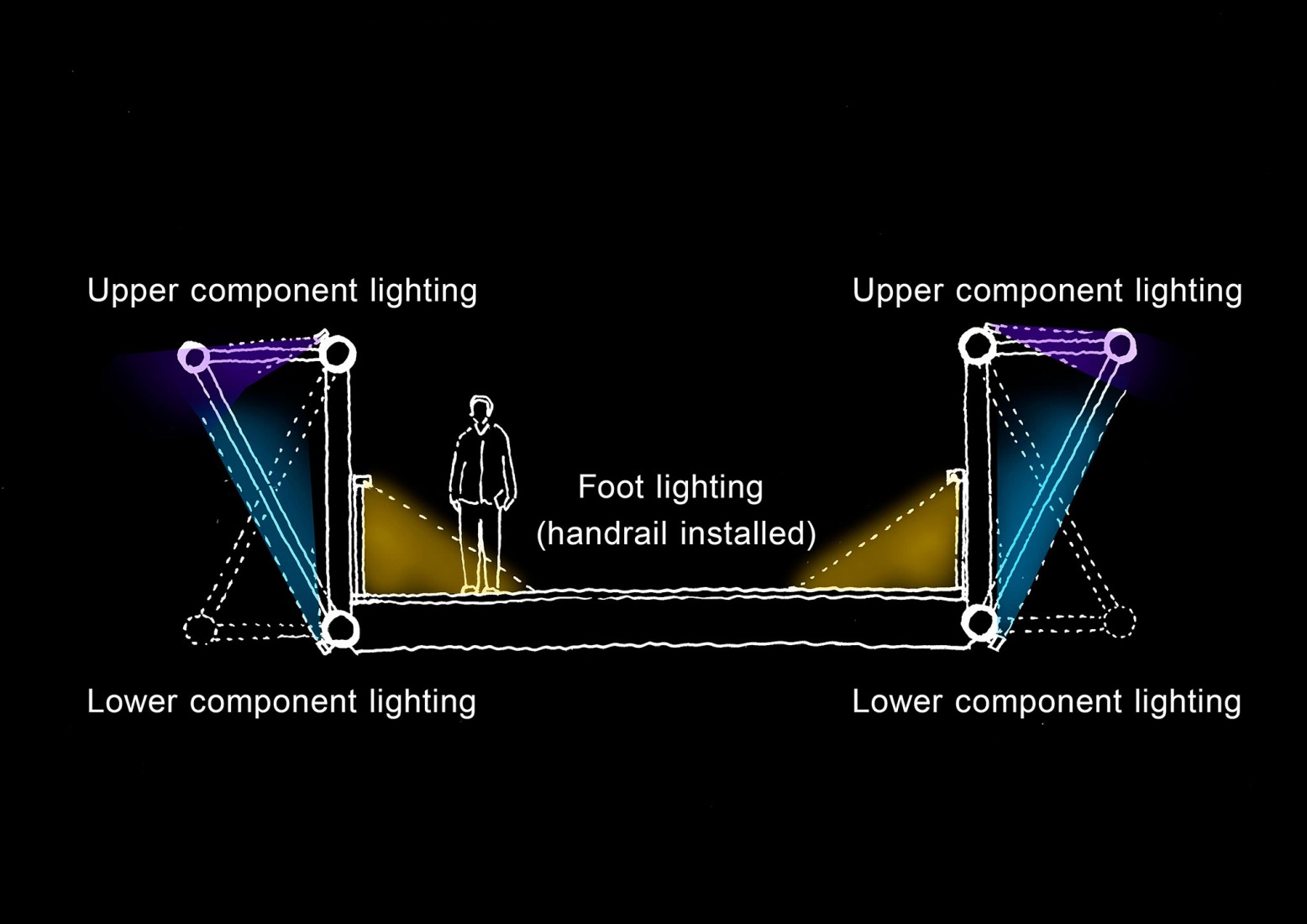 Boceto. «Reimei Kobashi» por Hoshino Architects. 
