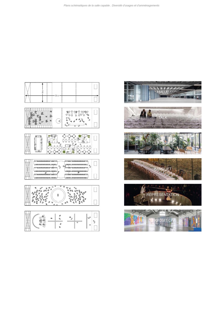 Schematic plans of the appropriate room. Diversity of uses and layouts. "Third Place Flow" by Office Zola architectes. 