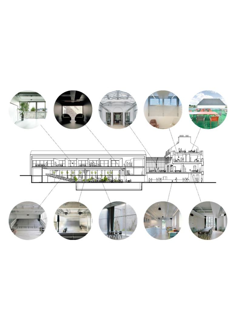 Diagrams. "Third Place Flow" by Office Zola architectes. 