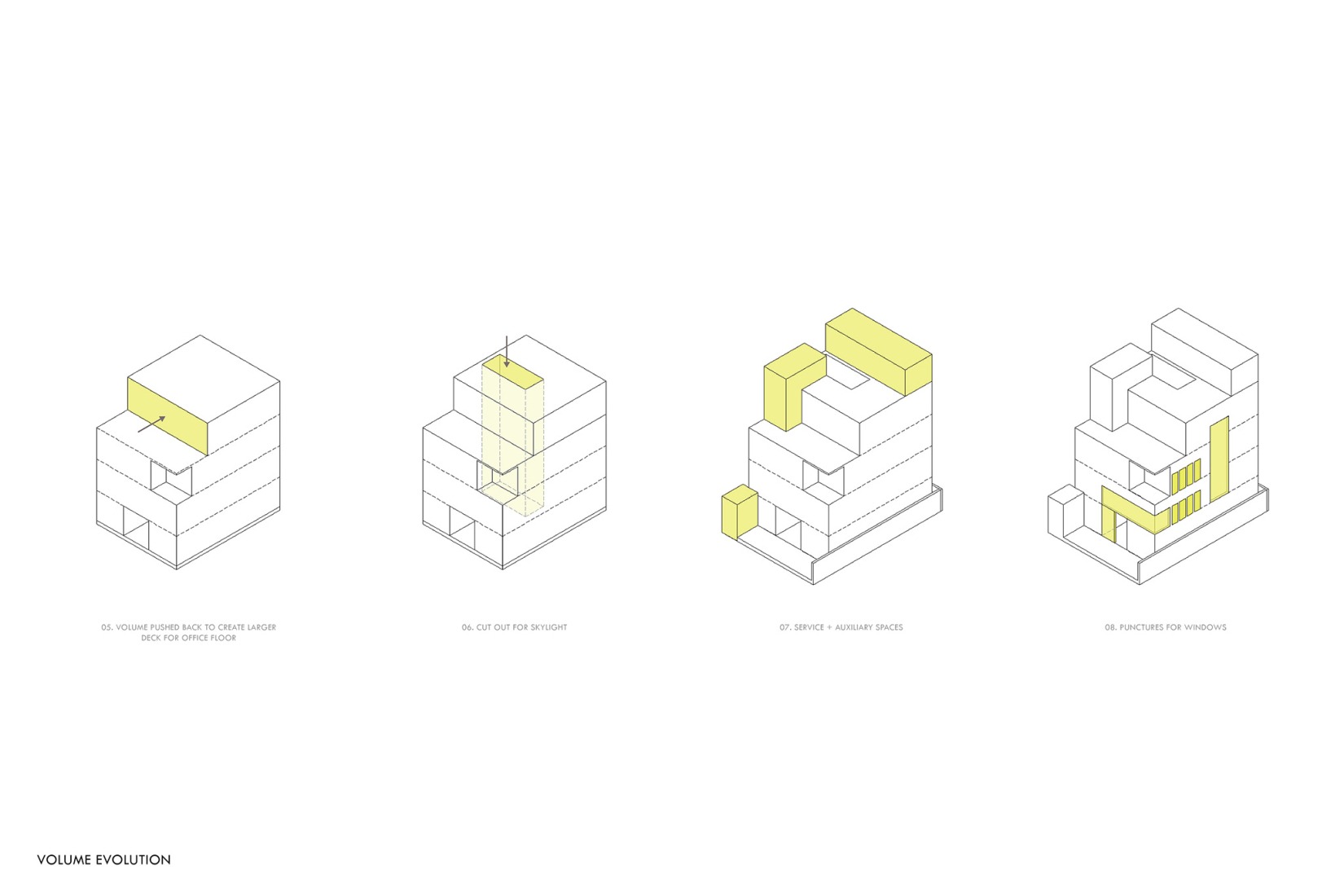 Axonometric Diagram. "Fluted Volume" by Studio UF+O. 