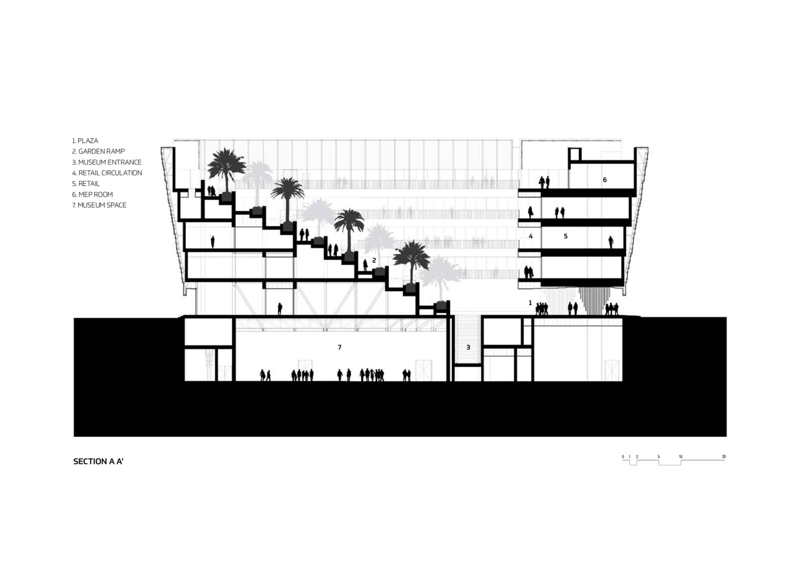 Section. As Safiyyah Museum & Park by X Architects.