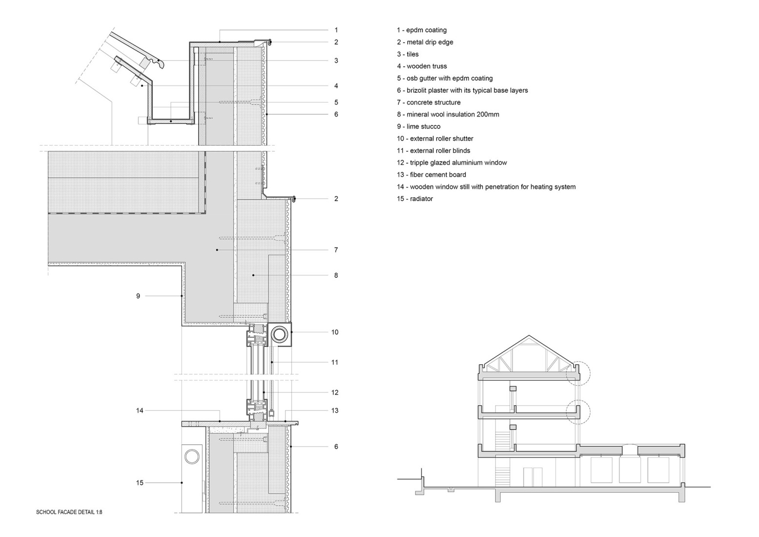 Detalle constructivo. Ampliación de escuela primaria por Bakyta Architekti.