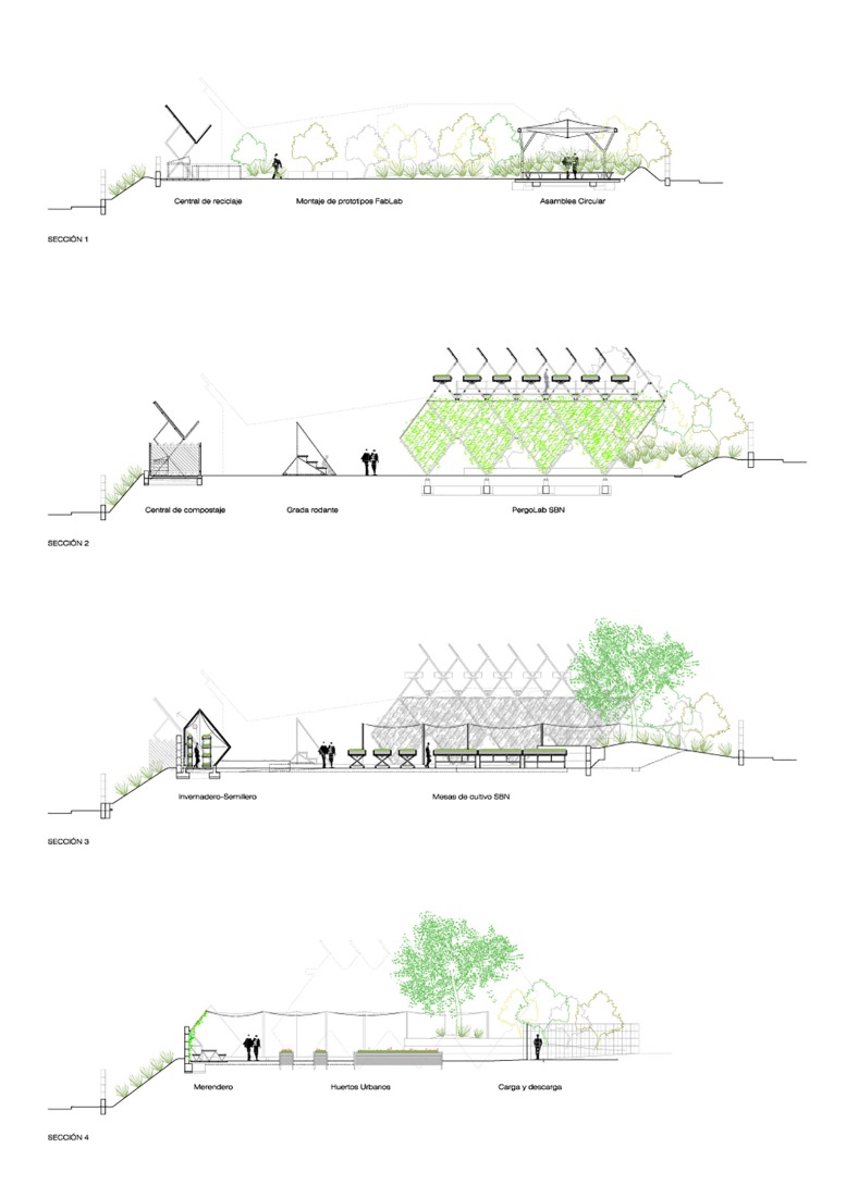 Sections. Circulating Garden for the CIEC by gaSSz arquitectos. 
