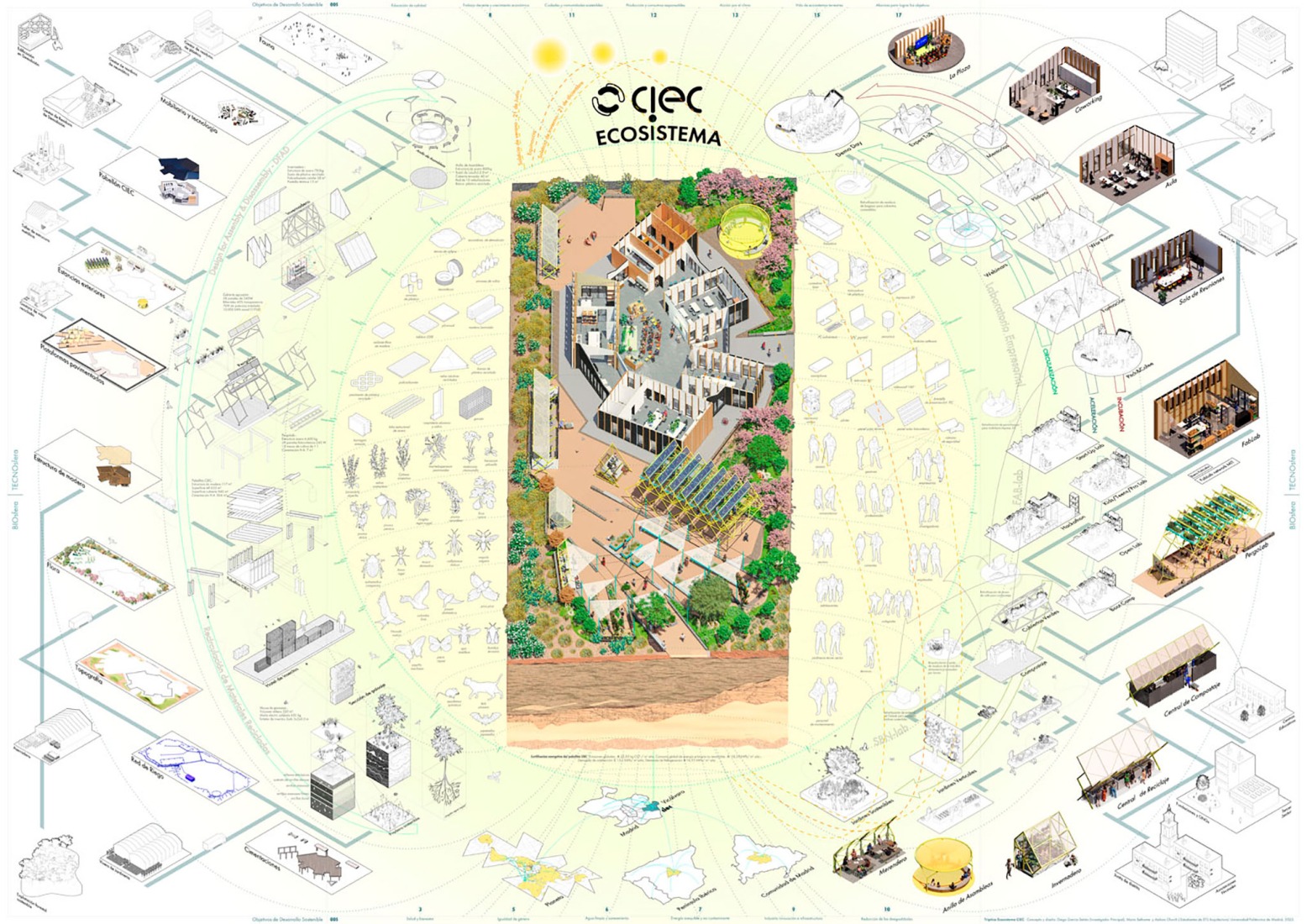 Diagram. Circulating Garden for the CIEC by gaSSz arquitectos. 