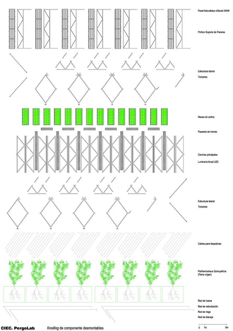 Diagram. Circulating Garden for the CIEC by gaSSz arquitectos. 