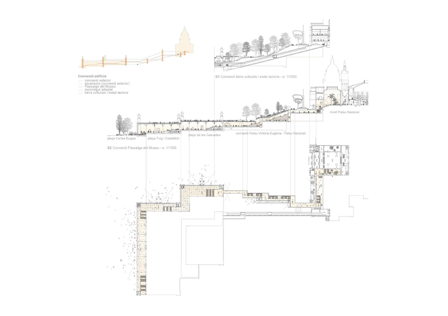 Diagrams, plan and section of the connection between the two buildings. Extension of the MNAC by Harquitectes and Christ & Gantenbein.