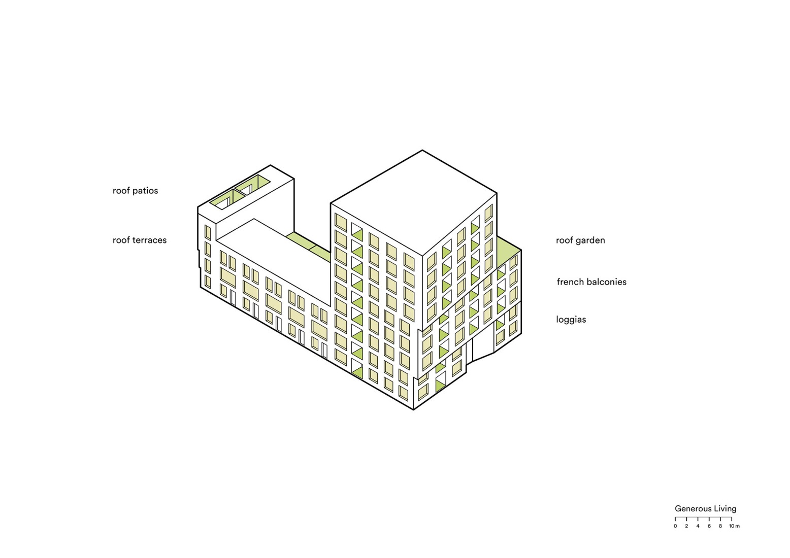 Diagram. "De Hartenrust" by van Bergen Kolpa Architects.
