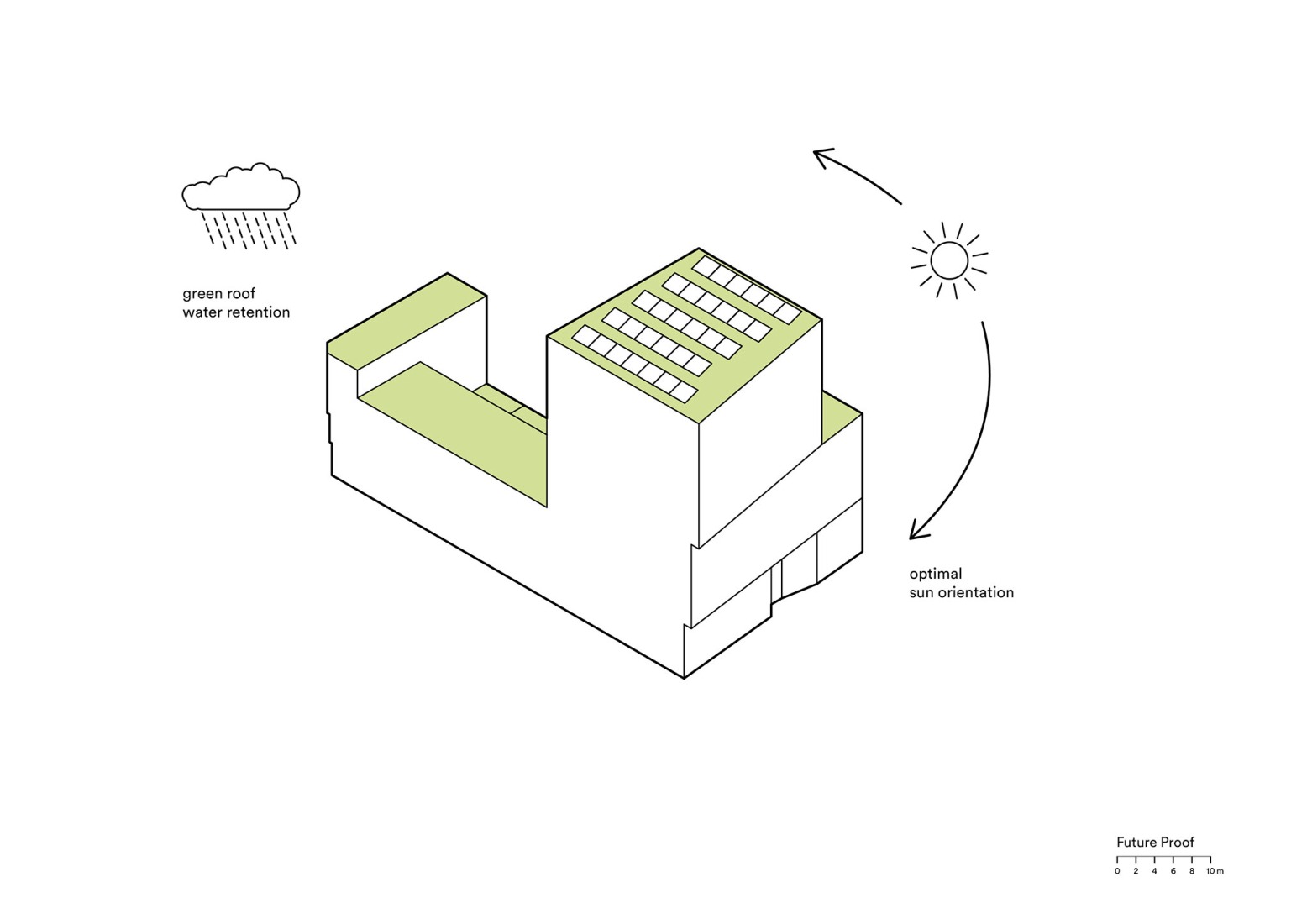 Diagram. "De Hartenrust" by van Bergen Kolpa Architects.