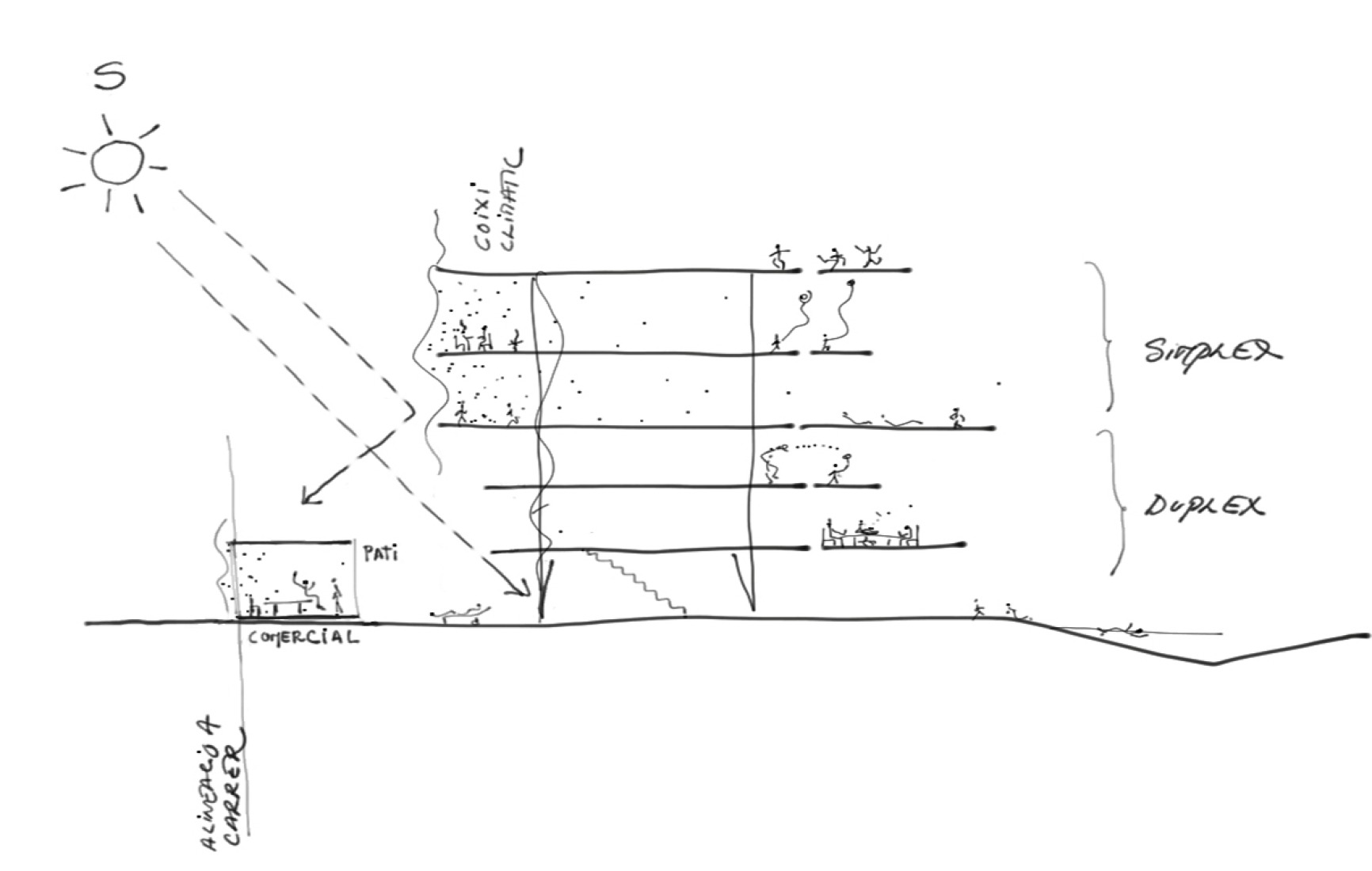 Phase 2. Section sketch. "Espai Natura" by BAILORULL.
