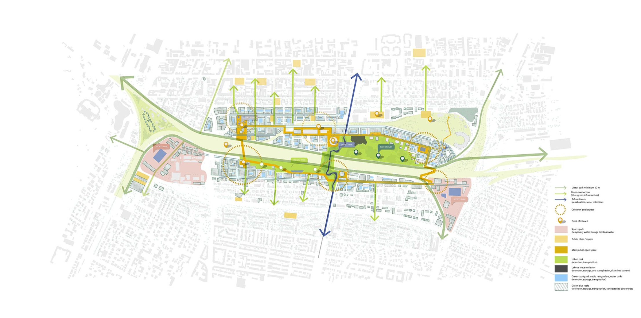 Program plan. Rákosrendező Masterplan by Coldefy + CITYFÖRSTER + sporaarchitects + TREIBHAUS.LAND + Marko&Placemakers. 