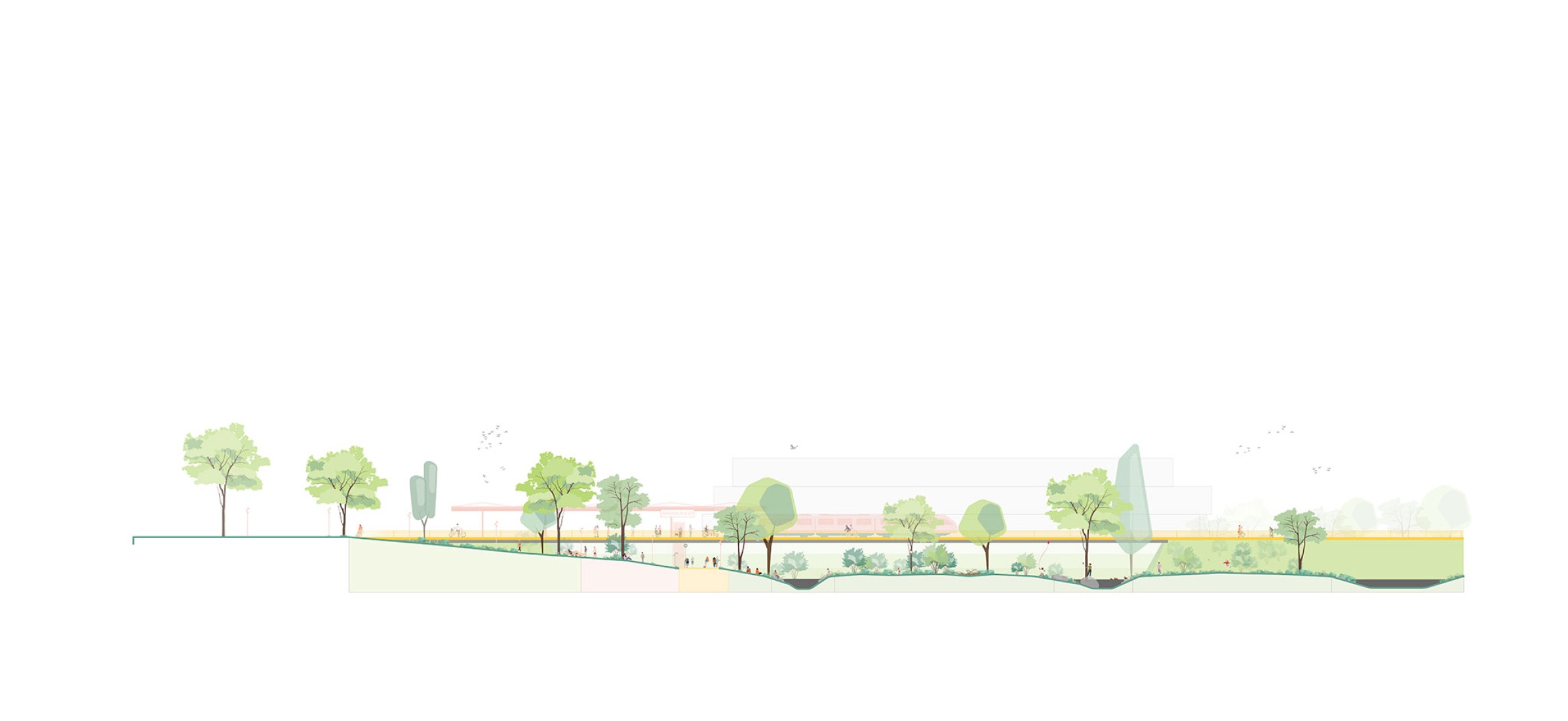 Valley section. Rákosrendező Masterplan by Coldefy + CITYFÖRSTER + sporaarchitects + TREIBHAUS.LAND + Marko&Placemakers.