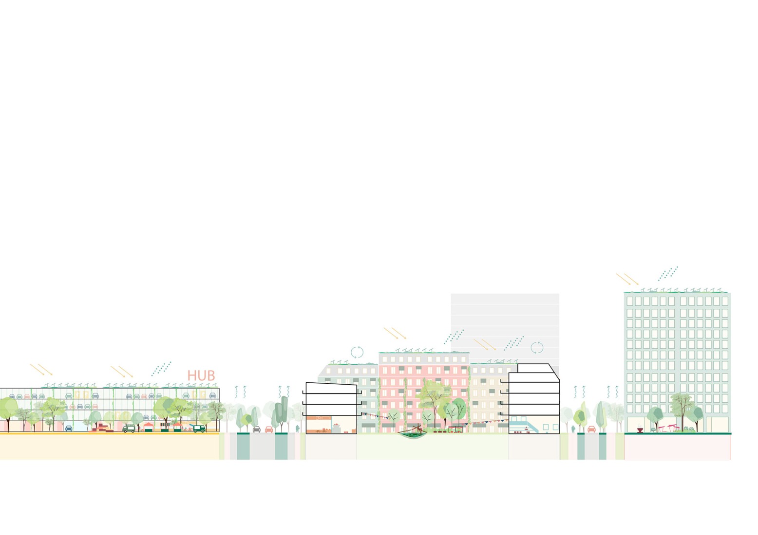 Forest section. Rákosrendező Masterplan by Coldefy + CITYFÖRSTER + sporaarchitects + TREIBHAUS.LAND + Marko&Placemakers. 