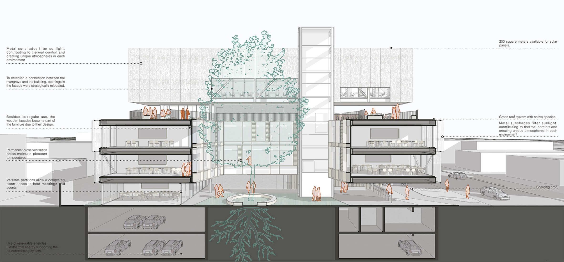 Sección. Nueva sede de la Universidad Rudolf Steiner por Biselli Katchborian. 