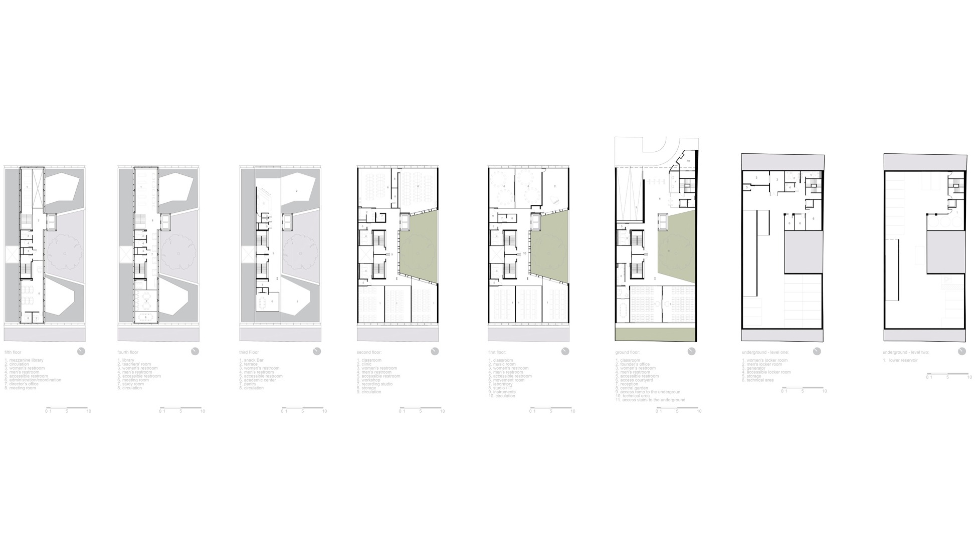 Plantas. Nueva sede de la Universidad Rudolf Steiner por Biselli Katchborian. 