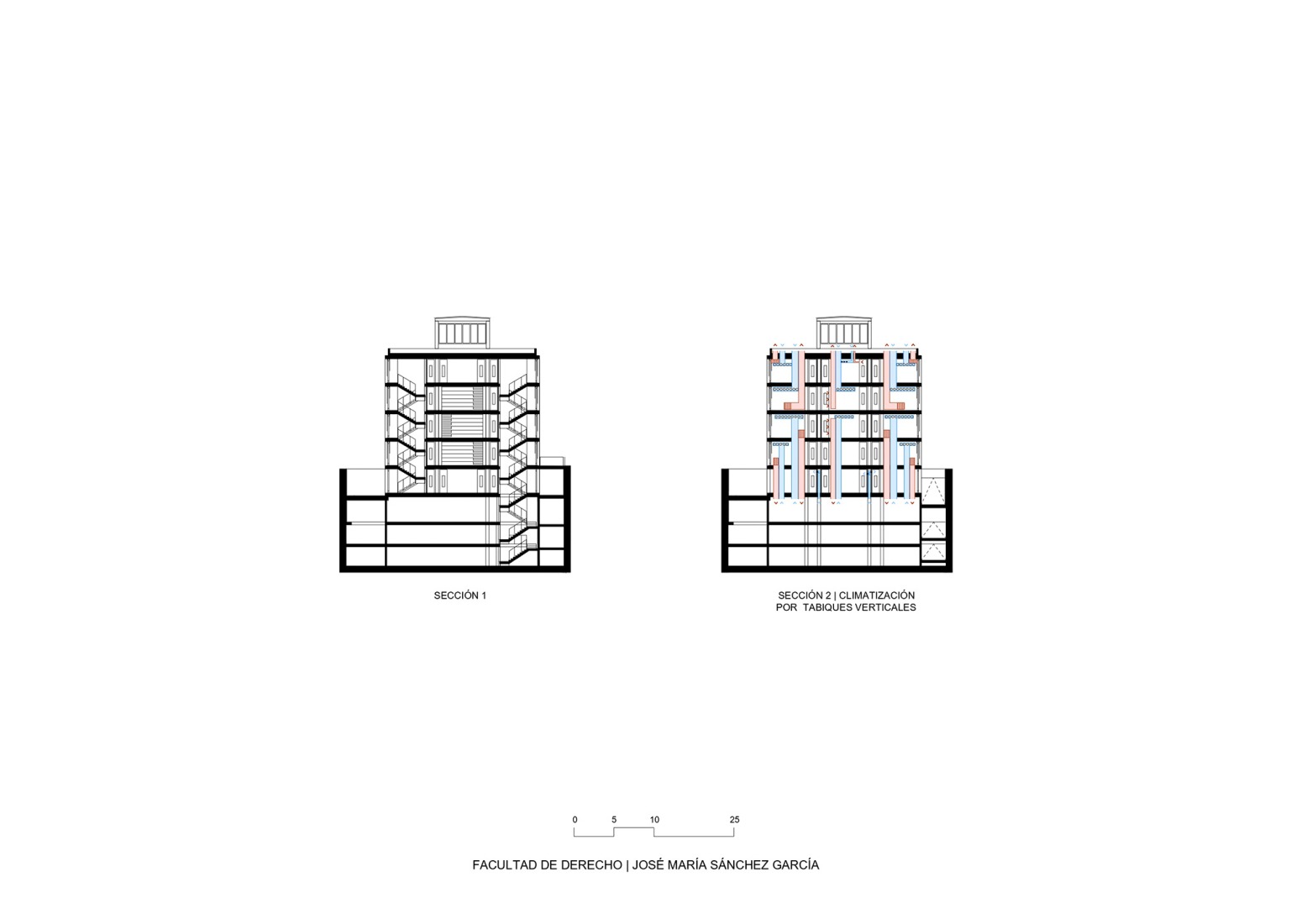 Secciones. Facultad de Derecho CEU San Pablo por José María Sánchez Arquitectos.