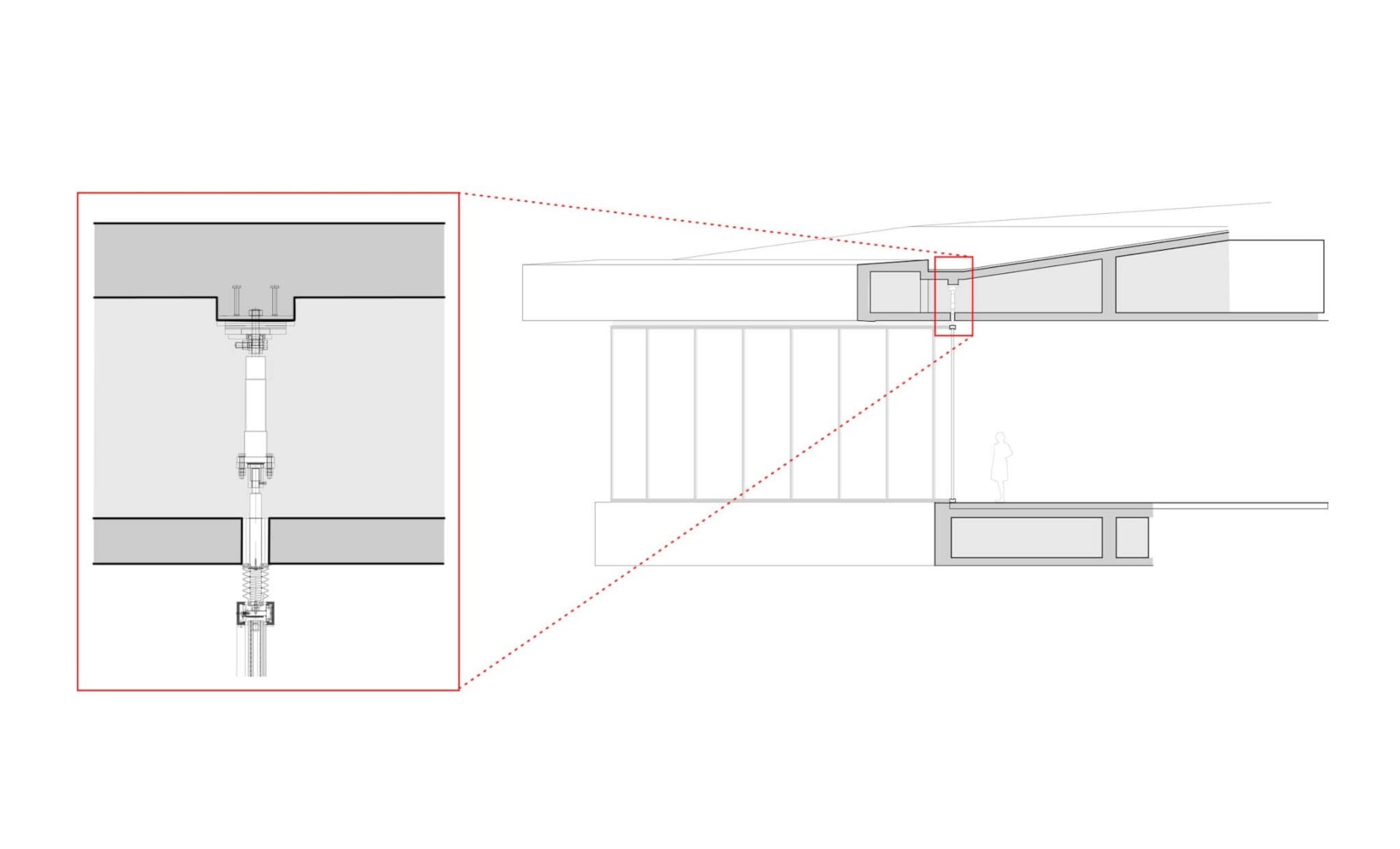 Para compensar la posible deformación del techo de la galería durante un sismo, el dintel superior del muro cortina atraviesa la estructura de hormigón inicial y se conecta a la cuerda superior del techo de hormigón mediante un amortiguador de resorte. Galerías David Geffen, por Peter Zumthor. Imagen cortesía de SOM.